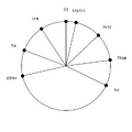 Thumbnail for version as of 07:52, 10 May 2026