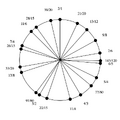Thumbnail for version as of 06:10, 19 June 2026