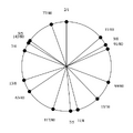 Thumbnail for version as of 09:17, 9 February 2026