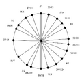 Thumbnail for version as of 08:10, 6 March 2026