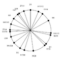 Thumbnail for version as of 08:50, 8 March 2026