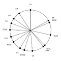 Thumbnail for version as of 09:29, 7 March 2026
