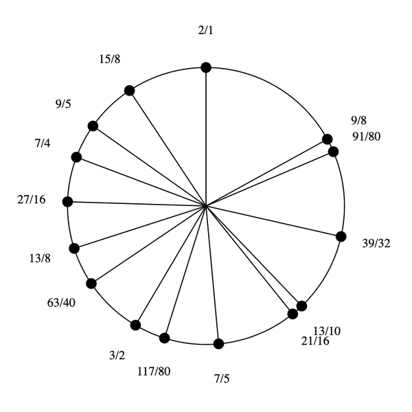 File:1-5-7-9-13-15 Pentadekany.png
