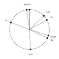 Thumbnail for version as of 06:55, 4 April 2026