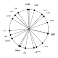 Thumbnail for version as of 07:14, 13 March 2026
