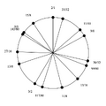 Thumbnail for version as of 07:18, 12 March 2026