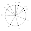 Thumbnail for version as of 01:05, 3 January 2026