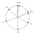 Thumbnail for version as of 08:43, 20 April 2026