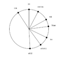 Thumbnail for version as of 08:46, 11 May 2026