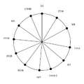 Thumbnail for version as of 09:04, 16 September 2026