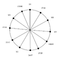 Thumbnail for version as of 08:13, 14 September 2026