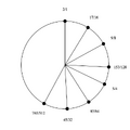 Thumbnail for version as of 07:57, 18 September 2026