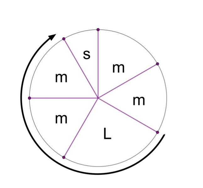 File:1-6 MOS Construction.png