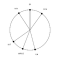Thumbnail for version as of 13:27, 2 November 2025