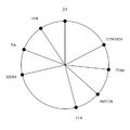 Thumbnail for version as of 15:25, 15 May 2026