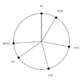 Thumbnail for version as of 07:04, 14 October 2026