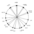 Thumbnail for version as of 08:27, 15 March 2026