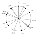 Thumbnail for version as of 09:34, 14 March 2026