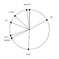 Thumbnail for version as of 07:03, 22 April 2026