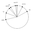 Thumbnail for version as of 10:04, 14 May 2026