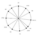 Thumbnail for version as of 11:18, 30 October 2025
