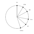 Thumbnail for version as of 07:41, 6 October 2026
