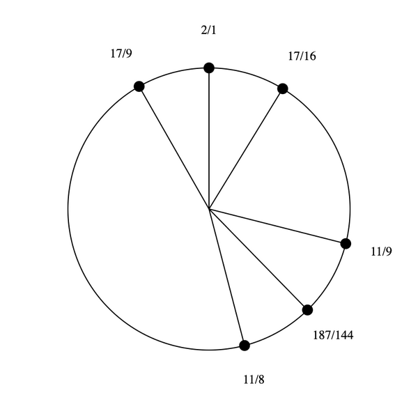 File:1-9-11-17 hexany.png