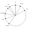 Thumbnail for version as of 09:37, 18 May 2026