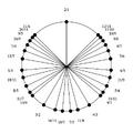 Thumbnail for version as of 19:39, 17 March 2026