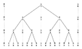 Thumbnail for version as of 21:36, 20 January 2020
