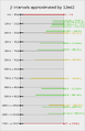 Thumbnail for version as of 13:45, 9 March 2024