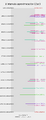 Thumbnail for version as of 19:36, 15 July 2021