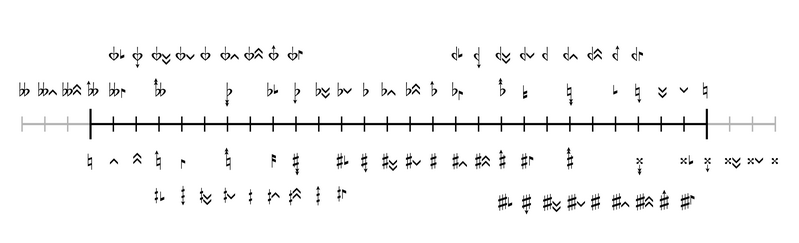 File:159edo-accidentals.png