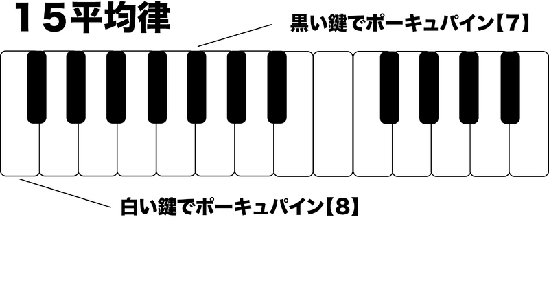 File:15 japanese.png