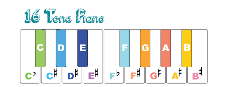 16-EDO-PIano-Diagram.png