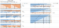 Thumbnail for version as of 19:51, 12 March 2022