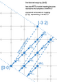 Thumbnail for version as of 22:05, 17 September 2021