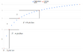 Thumbnail for version as of 01:47, 3 February 2020