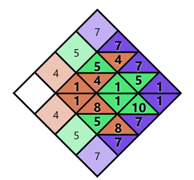 File:2.5.7 Subgroup.png
