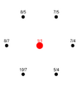 Thumbnail for version as of 21:13, 25 February 2026