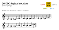 Thumbnail for version as of 01:16, 16 December 2024