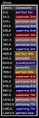 Thumbnail for version as of 07:54, 10 October 2025