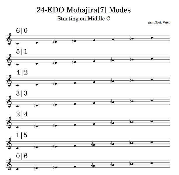 File:24Mohajira7 Modes stave.png