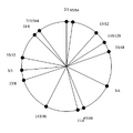 Thumbnail for version as of 08:09, 27 April 2026