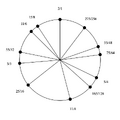 Thumbnail for version as of 06:11, 20 May 2026