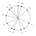 Thumbnail for version as of 06:11, 20 May 2026