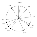 Thumbnail for version as of 07:43, 21 May 2026