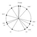 Thumbnail for version as of 07:43, 21 May 2026