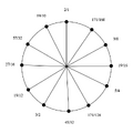 Thumbnail for version as of 09:18, 8 October 2025