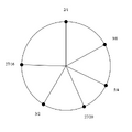 Thumbnail for version as of 13:58, 25 January 2026
